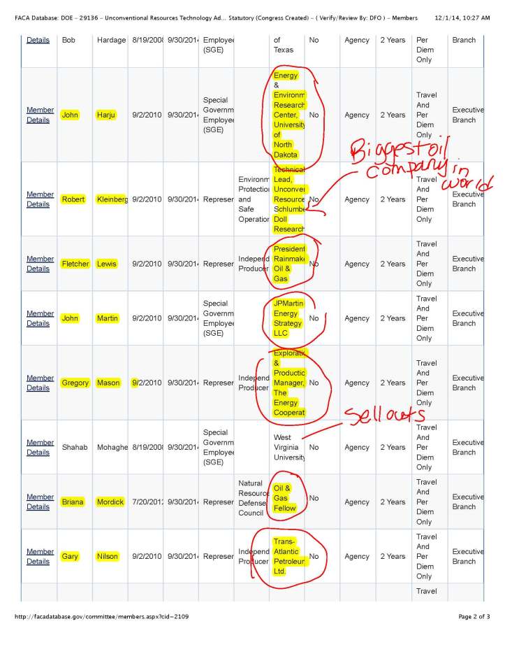 FACA Database- DOE - 29136 - Unconventional Resources Technology Advisory Committee - Statutory (Congress Created) - ( Verify-Review By- DFO ) - MembersJPEG_Page_2
