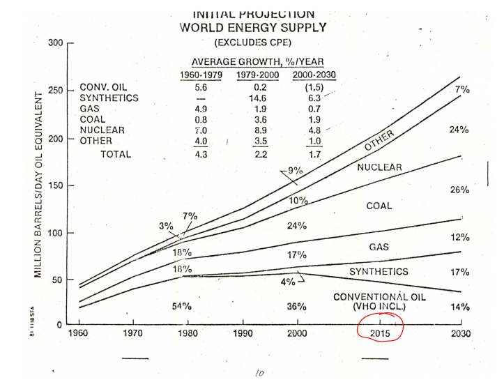 Exxon catastrophic effects 81_Page_4