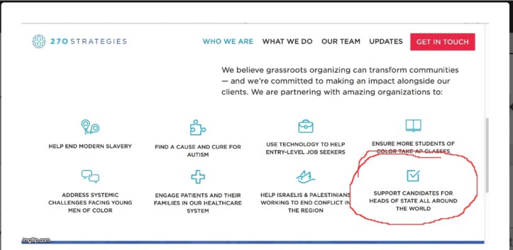 270 strategies CREEPY circled